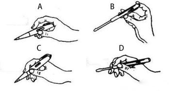 測(cè)電筆該怎么握 是不是像拿筷子那樣
