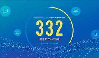 騰訊信用正式挑戰芝麻信用 未來更多服務實現免押金化